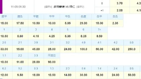 郭艾伦点赞胡明轩新造型：发型升级，颜值直线飙升
